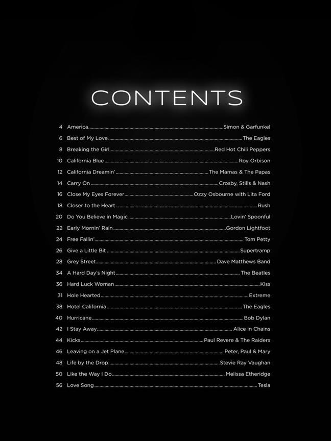 First 50 Songs You Should Play on 12-String Guitar